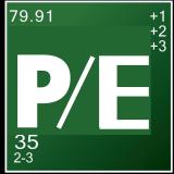 Путь инвестора - Telegram канал