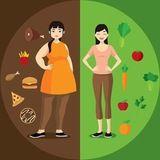 Формула похудения - Telegram канал